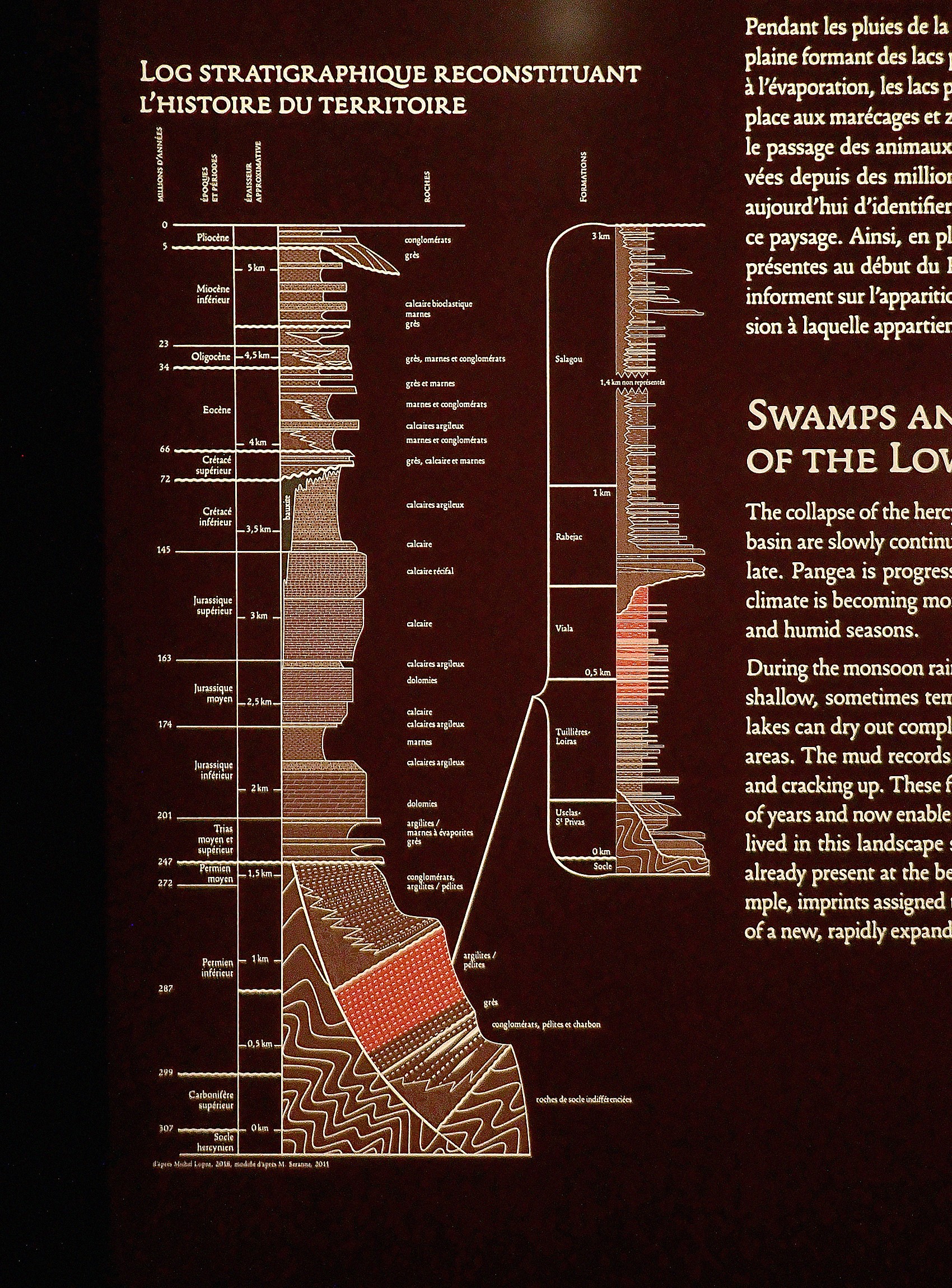 studio-weg-musee-de-lodeve_lodeve-graphisme-exposition-science-de-la-terre-studio_weg_18.jpg